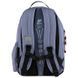 Рюкзак Kite Education teens 949M HK