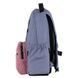 Рюкзак Kite Education teens 949M HK