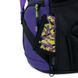Набір рюкзак + пенал + сумка для взуття WK 727 Smile