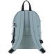 Рюкзак Kite Education teens 1020S-3