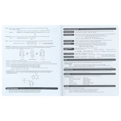 Зошит предметн. 48 арк., кл., софт тач+УФ, Bright, хімія
