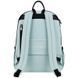 Рюкзак Kite Education teens 2720M-3