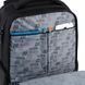 Рюкзак Kite Education teens 2722L