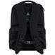 Рюкзак Kite Education teens 2722L