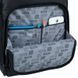 Рюкзак Kite Education teens 2723M