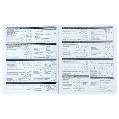 Зошит предметн. 48 арк., кл., софт тач+УФ, Cyber, фізика