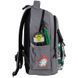 Рюкзак Kite Education teens 2597L RM