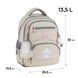Рюкзак Kite Education 773 ML