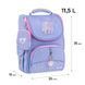 Рюкзак Kite Education каркасний 501 LP